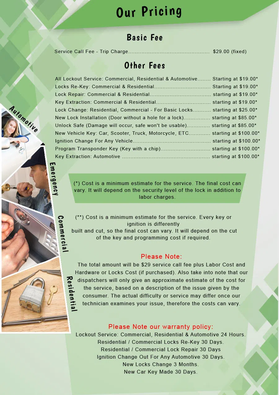 Locksmith Master Store Fort Lauderdale, FL 954-366-2202